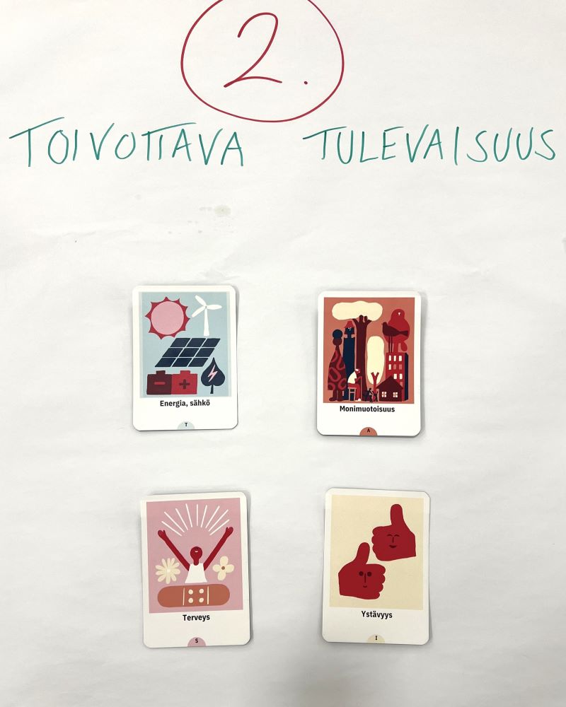 Tulevaisuusseinä Diakonissalaitoksen tulevaisuuskorteilla. Ryhmä 2