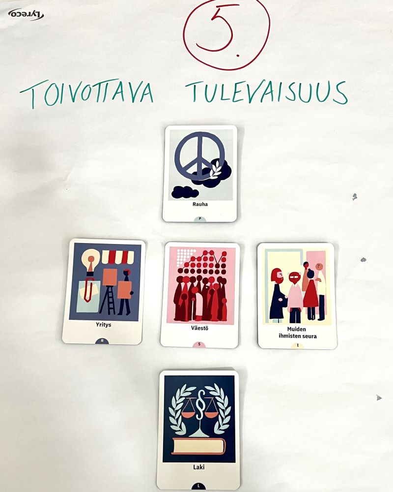 Tulevaisuuskortteja Diakonissalaitoksen työpajasta