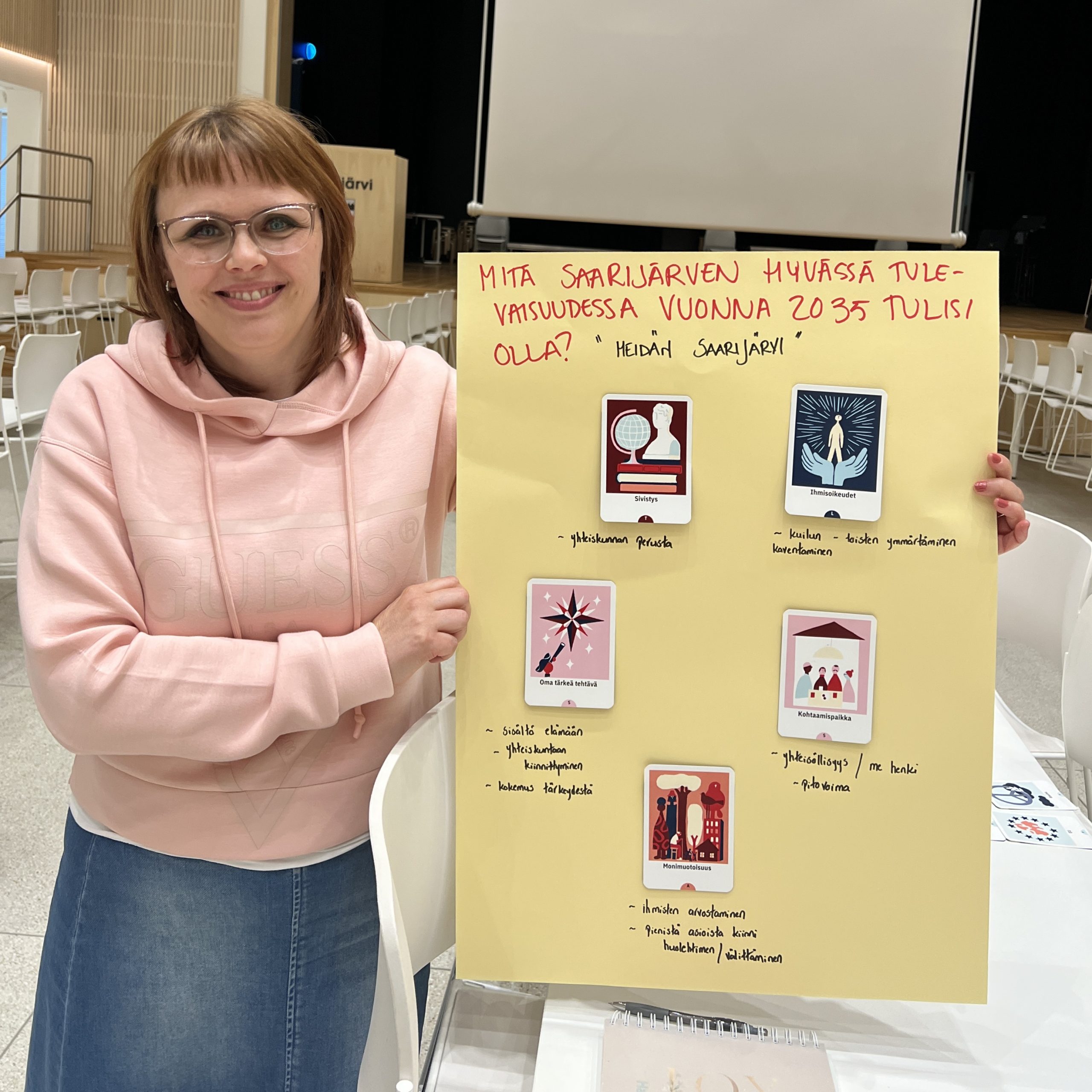 Nuorehko nainen näyttää ryhmässä muodostunutta tulevaisuusseinää, Landen kaikun työpajassa.