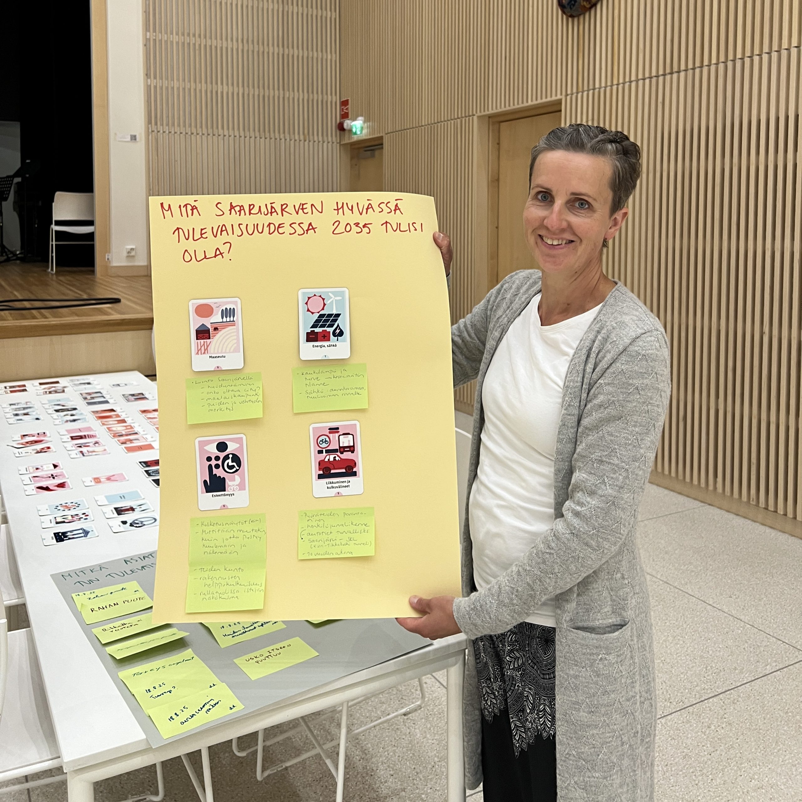 Keski-ikäinen nainen näyttää ryhmässä muodostunutta tulevaisuusseinää, Landen kaikun työpajassa